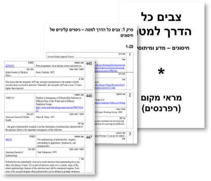 לחצו על התמונה לצפיה במסמך והורדתו